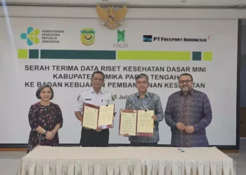 2022 Mimika Health Survey Reflects Cross-Sectoral Collaboration