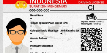 sistem tilang poin di Indonesia