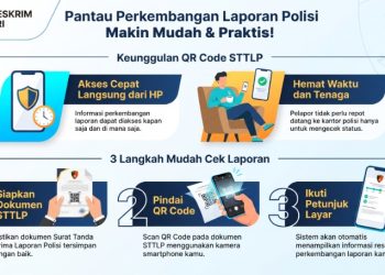 From Brown Folders to Smartphone Screens: Scan QR Code STTLP Simplifies Tracking Case Progress for Complainants