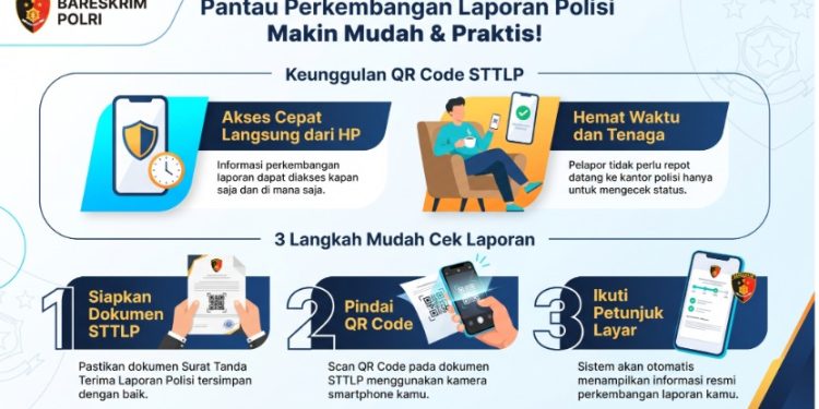 From Brown Folders to Smartphone Screens: Scan QR Code STTLP Simplifies Tracking Case Progress for Complainants